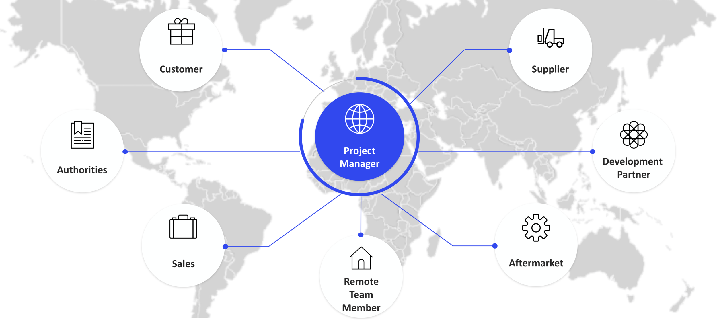 Network on Map.png